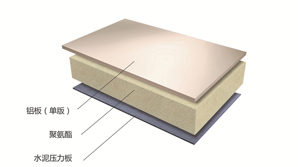铝单板保温复合板-金属保温复合板