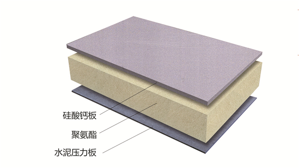 硅酸钙保温复合板